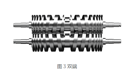 KNOLL 螺桿泵是如何進行工作的？螺桿泵是什么？